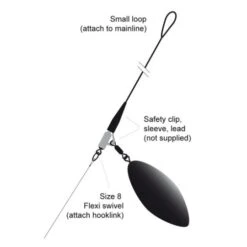 TNT Fused Tungsten Leaders Weed 8 TNT Fused Tungsten Leaders Weed -Fox Shop tnt fused tungsten leaders weed leaders 2