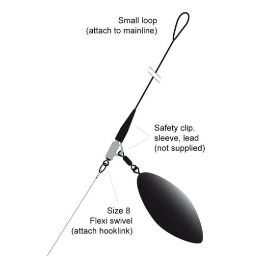 TNT Fused Tungsten Leaders Weed 5 TNT Fused Tungsten Leaders Weed - Afbeelding 3